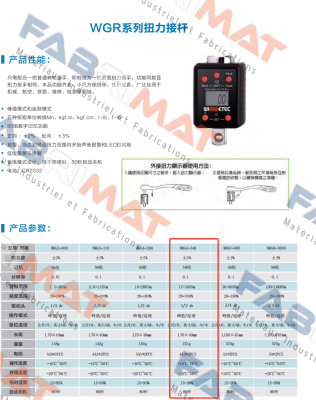 WRG4-340 WISRETEC