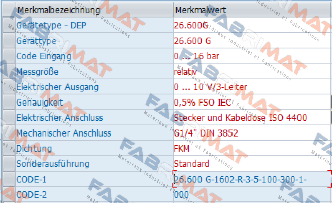 26.600 G-1602-R-3-5-100-300-1-000 Bd Sensors