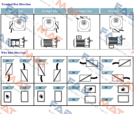 J220-200-18-A- G3  Luyang Gear Motor