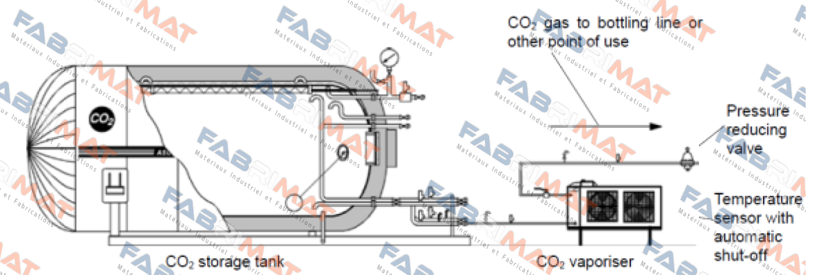 Part number: 4046061 (908010,2) Asco