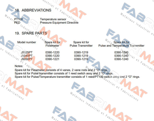 0390-1219 VAF Instruments