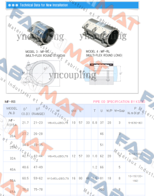 MF-RS-80A    YOUNGNAM METAL