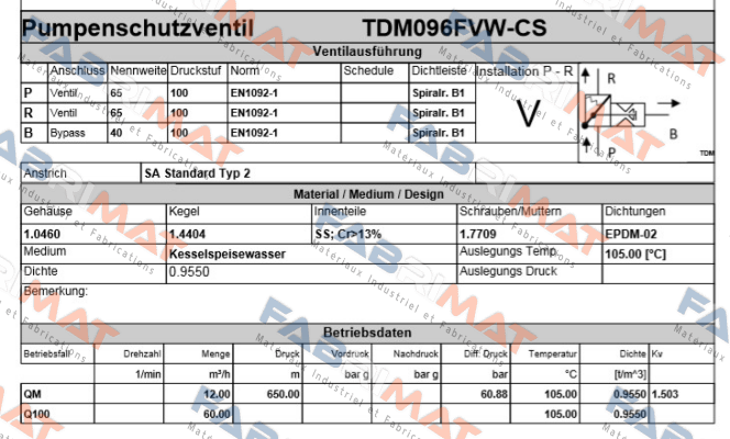 TDM096FVW-CS   Schroedahl