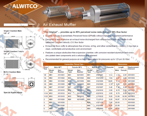 B10-0121010 Alwitco