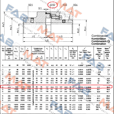 Pb72 Nor-Mex214 Tschan