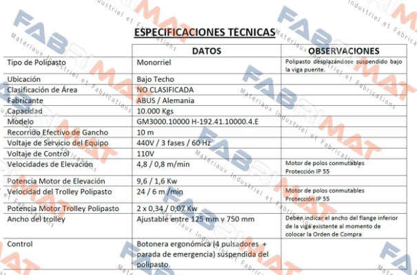 GM 3000.10000 H-192 .41.10000.4.E 160.24  Abus