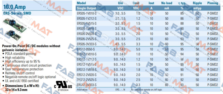 ERS05-1V212S Fabrimex